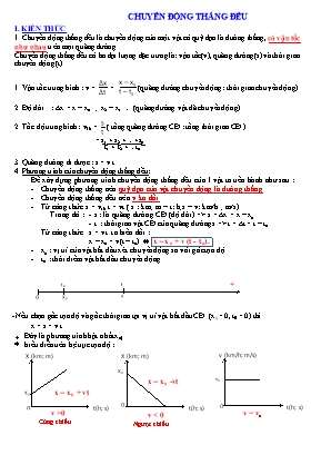 Đề cương ôn tập môn Vật lý Lớp 10 Chuyển động thẳng đều
